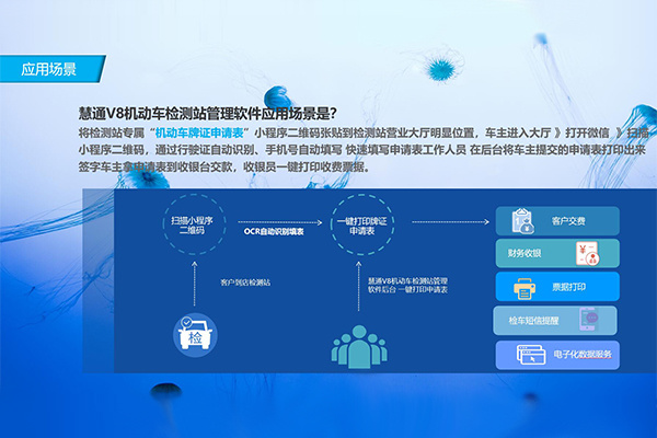 机动车牌证申请表 使用说明